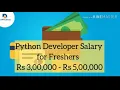 Why should you learn python - Apponix