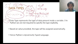 Python Programming - Lecture 3 Reserved Keywords Fundamental Data types Type Casting