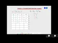 Chapter 1 - Extended Euclid Algorithm example 1 30 and 7
