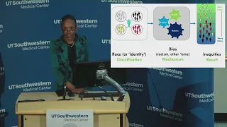 Health Disparities Research Lecture Series Not a Zero-Sum Game