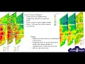Webinar 6 The Spatial Data Cycle
