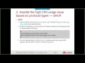 How to Troubleshoot High CPU Utilization