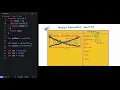 Understanding Closure in JavaScript Part 1