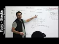 Stacks - Concept and Previous year Questions on Stacks Data Structure