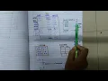 pass1 working of 2 pass assembler
