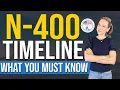 N-400 Processing Update 2026 What You Must Know USCIS Update