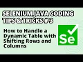 Selenium Java Coding Tips Tricks Handle a Dynamic Table with Changing Rows and Columns