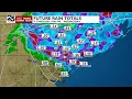 Future Rainfall Totals Forecast