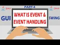 4 - Event And Event Handling in Java GUI Swing