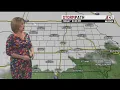 Twitter Forecast
