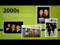 Bellevue College Timeline - 60 Years Transforming Lives