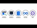 Every Web Development Concept Explained In 3 Minutes