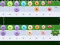 C03 Binary Part 2