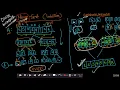 Pseudo Code Merge Sort Data Structure Algorithm Appliedcourse