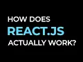 How Does React Actually Work React js Deep Dive