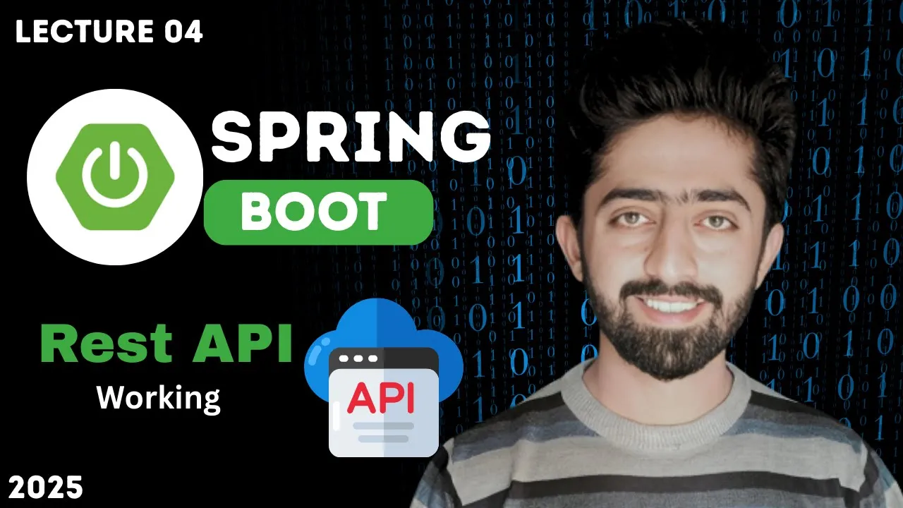 What is RESTful API in Spring Boot | What is API | Java Full Stack Course