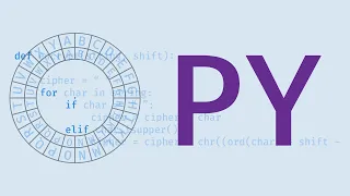 Cesar Cypher Using Python