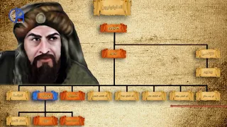 الدولة الطولونية 