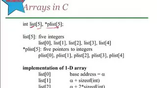 08 Data Structure Array Bangla Tutorial