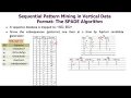 Association Rules in Data Mining - 12 Sequential Pattern Mining SPADE PrefixSpan by Shahzad Ali