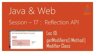 Reflection API in Java getModifiers Method java lang reflect Modifier Class Java