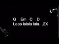 Download Lagu Gombloh Kugadaikan Cintaku Chord dan Lirik