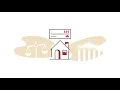 Deductible Recovery Process Arbitration and Litigation State Farm