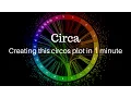 Circa Creating this circos plot in 1 minute old version of Circa