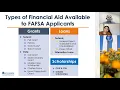 2021-2022 Financial Aid Literacy - CSUF Office of Financial Aid