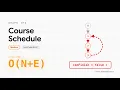 Course Schedule Directed Cycle Detection DFS Visiting Set LeetCode 207 O N E Visualized