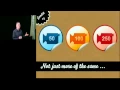 Meaningful Play Getting Gamification Right