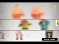 Download Lagu Upin ipin taktuntuang