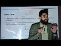 Python Functions for Beginners Easy def Tutorial with Examples Syed Awais Ahmad