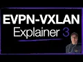 EVPN-VXLAN Explainer 3 Route Type 3
