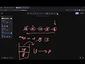 Leetcode 2487 Remove Nodes From Linked List