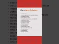 Core java syllabus