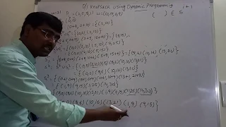 KNAPSACK PROBLEM USING DYNAMIC PROGRAMMING EXAMPLE PURGING RULE