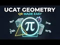 UCAT Geometry for Quantitative Reasoning All 2D 3D Shapes Explained EduRev