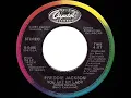 1985 You Are My Lady - Freddie Jackson (stereo 45 single version--#1 R&B)