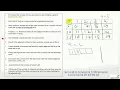 Maze Generation Algorithm using Disjoint Set Step by Step