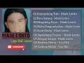 Download Lagu Kompilasi Lagu Bali Made Lonto