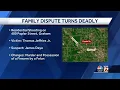 34-year-old man shot dead in home police believe homicide in Graham NC the result of a family