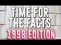 What happened in 1998 Time For The Facts