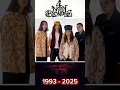 Download Lagu 4 non blondes : then and now