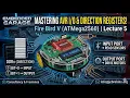 AVR Direction Register Embedded Systems