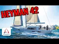 Download Lagu Heyman 42 — яхта со шведским характером | Борт #1 | Функциональный интерьер и современный дизайн