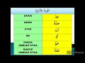 Download Lagu Lagu Raya Arab Balik Kampung