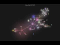 Dinen Git Project visualisation w Gource