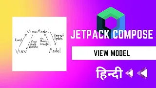 From Zero to Hero ViewModel in Jetpack Compose for Beginners