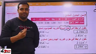 المحاضرة الثانية الباب الثاني نصف القطر الصف الثاني الثانوي 